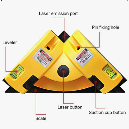 👷Lasery prostokątne Instrument liniowy