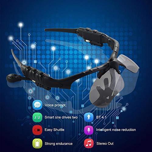 🎧🕶️2024 Bezprzewodowe sportowe okulary Bluetooth z polaryzacją