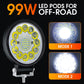 ⚡️ Bardzo jasna lampa robocza LED o mocy 99 W 🔆